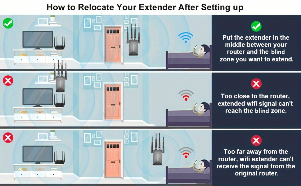 Black Dual-Band WiFi Extender with Ethernet Port, 2.4GHz and 5GHz Wireless Signal Booster and Repeater for Compatible Home Internet Networks