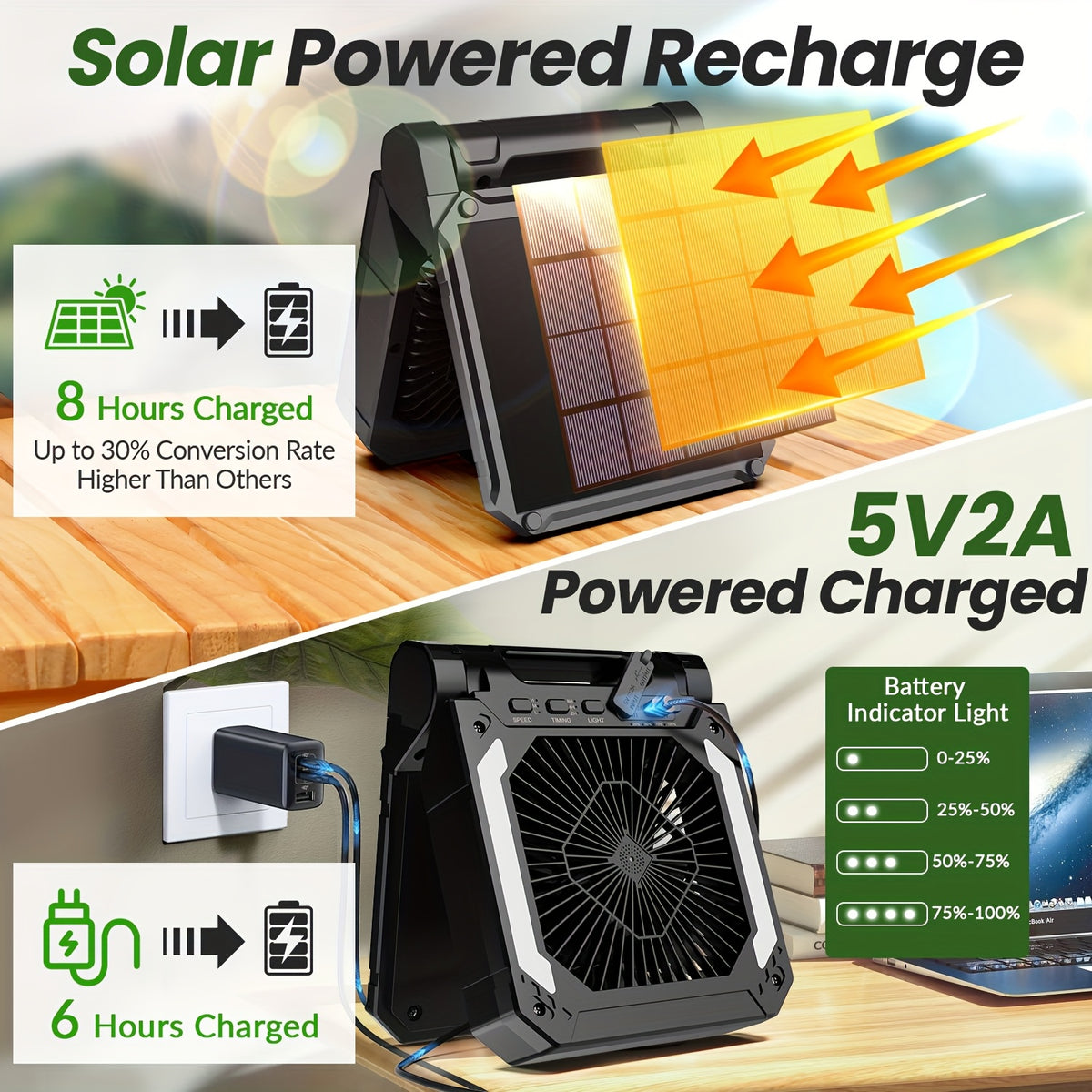 Six-Speed Camping Fan with Light and Digital Display, Listed 10000mAh Rechargeable Battery and 120° Oscillation for Tent Airflow in Orange, Black or Green