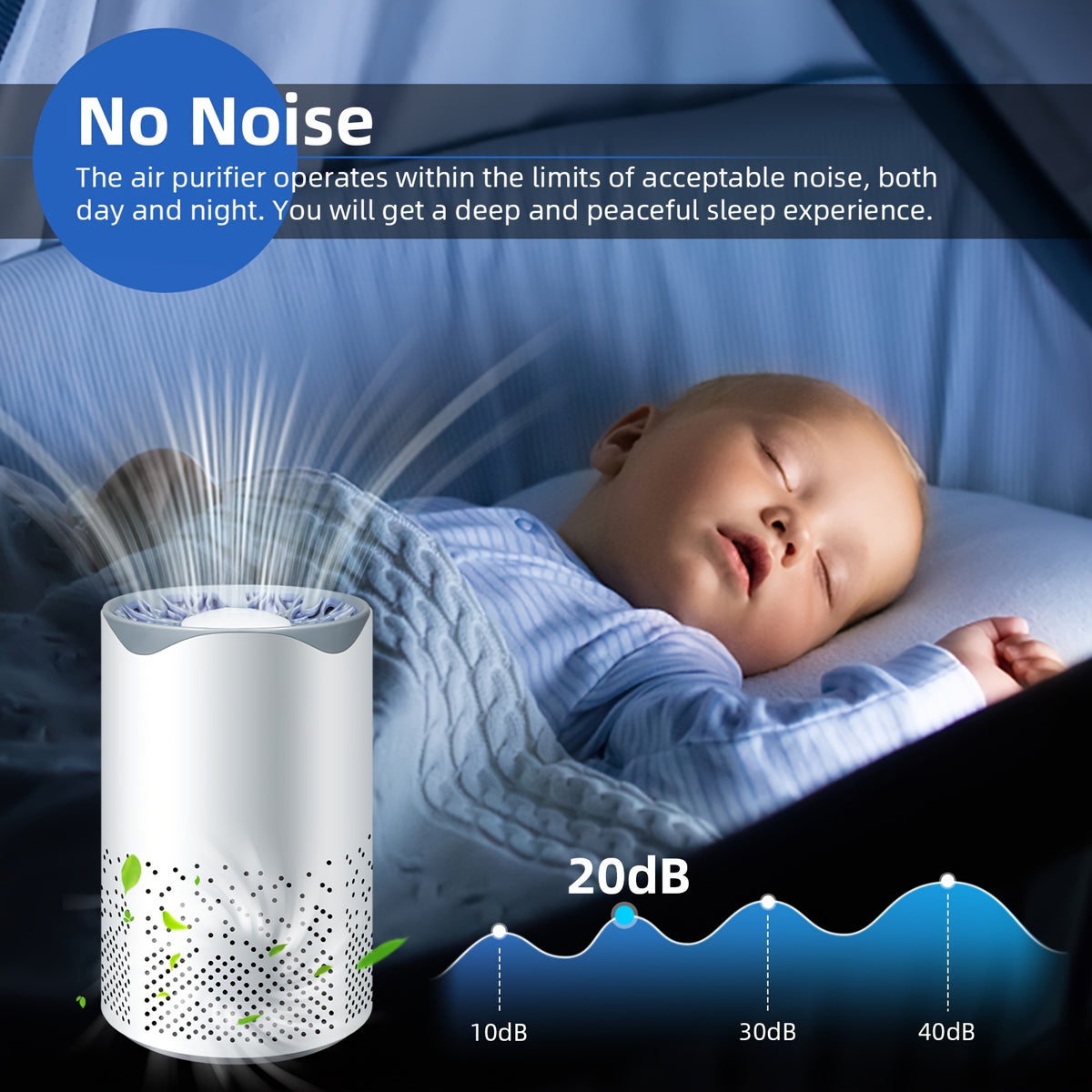 Compact Bedroom Air Purifier with Listed HEPA Filter, Sleep Mode and Scented Sponge, USB Plug-In Air Cleaner with One Machine and One Filter Element