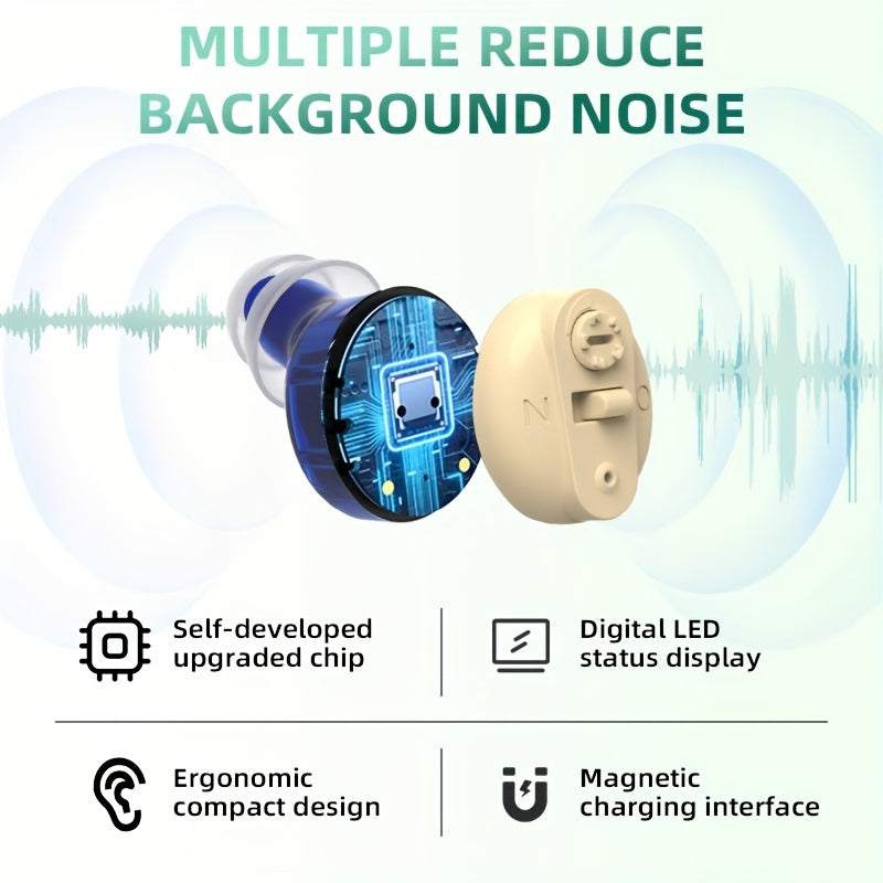 Digital Display Rechargeable Hearing Aid with Listed Noise Reduction, Compact Design and Blue and Red Color Option for Personal Listening Routines