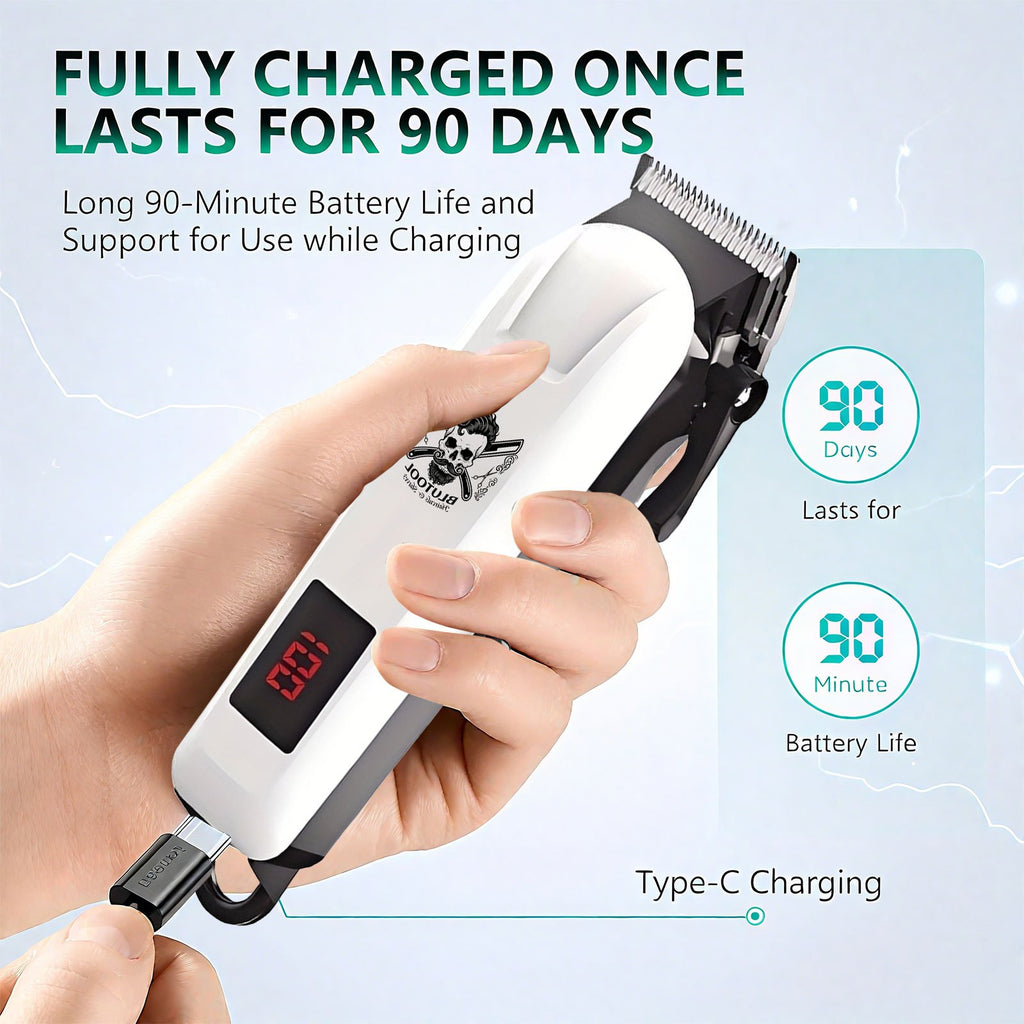 Electric Grooming Kit in White with Two or Three-Piece Option Labels, Listed Razor and Clipper, Digital Screen and USB Rechargeable Design for Home Hair Care