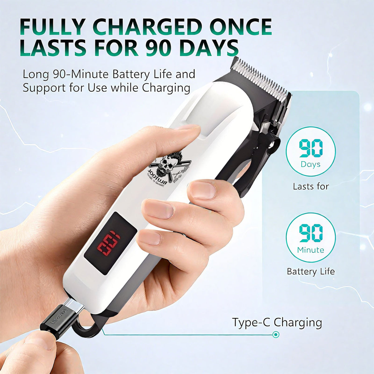 Electric Grooming Kit in White with Two or Three-Piece Option Labels, Listed Razor and Clipper, Digital Screen and USB Rechargeable Design for Home Hair Care