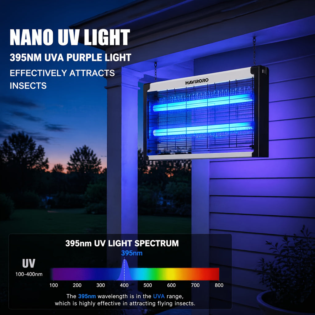 USB-C Powered Bug Zapper, Corded Electric Insect Trap with 4500V Grid, Protective Guard and Hanging Chain for Home, Garage and Sheltered Patio Placement