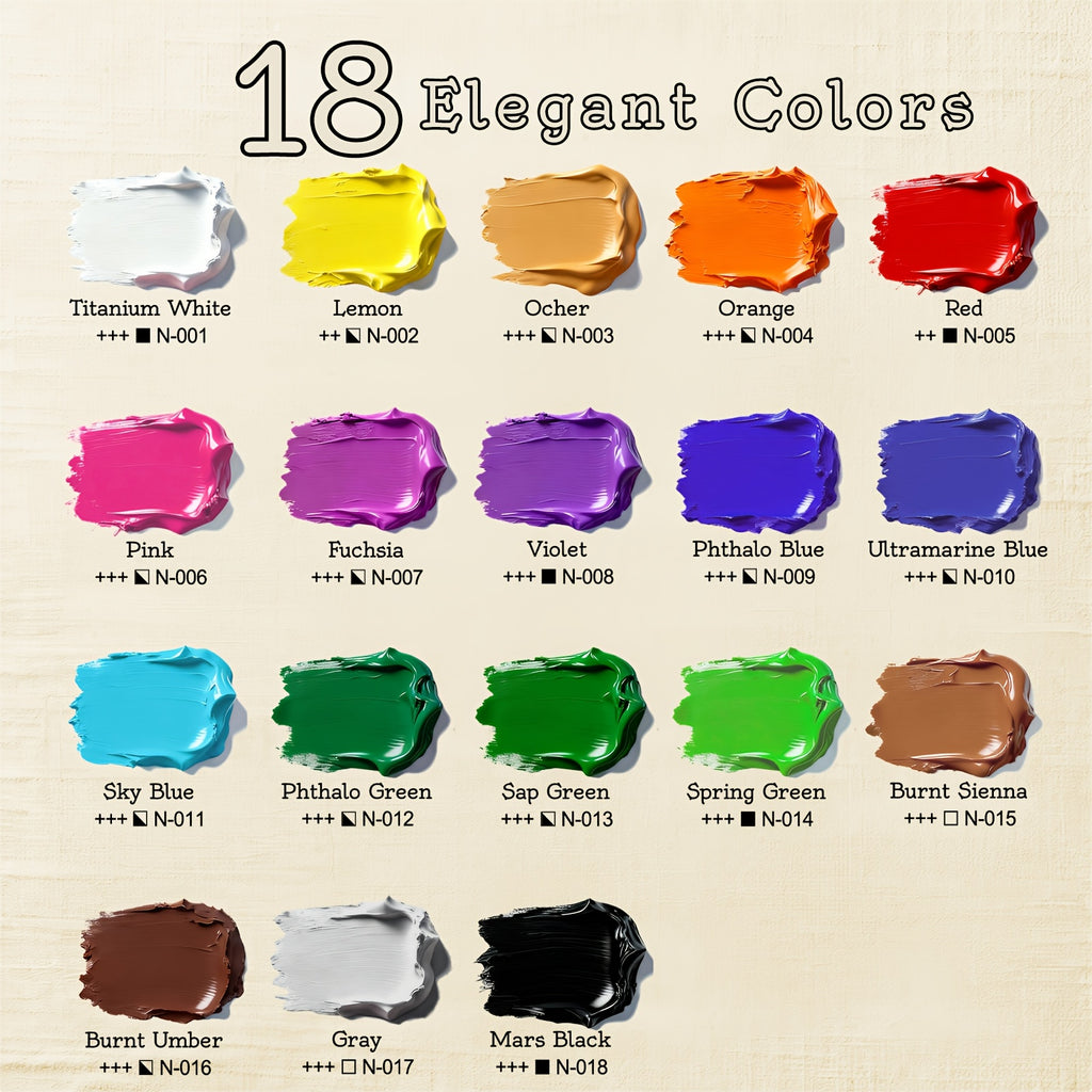 Large-Bottle Acrylic Paint Set with 18 Colors, Listed 8.45oz per Bottle, AP18 Painting Supplies for Beginner and Experienced Artists on Canvas