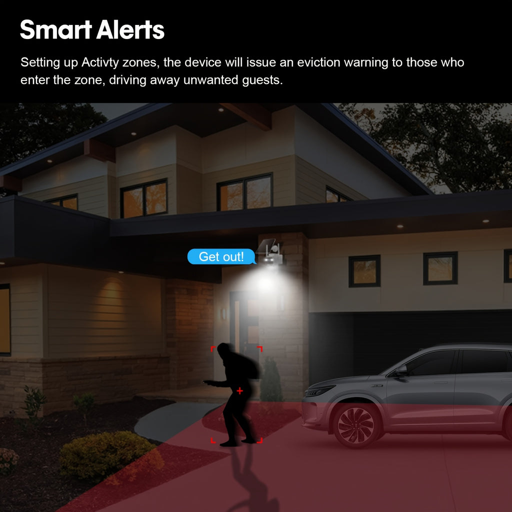 Dual-Screen Solar WiFi Security Camera with Fixed Wide-Angle and Rotating PTZ Lenses, 8000mAh Battery, Night Vision, Two-Way Audio and Optional TF Card Packages
