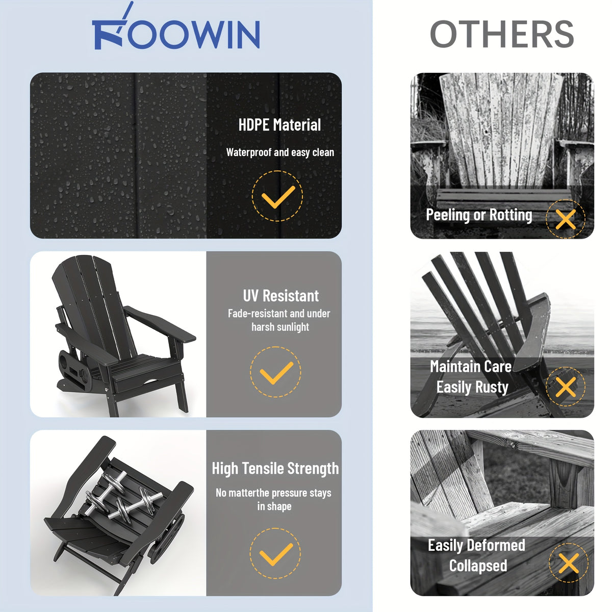 Adjustable Adirondack Chair by FOOWIN in HDPE for Patio, Lawn and Garden Seating, Single or Two-Chair Options with Selected Footrest-Free Configurations