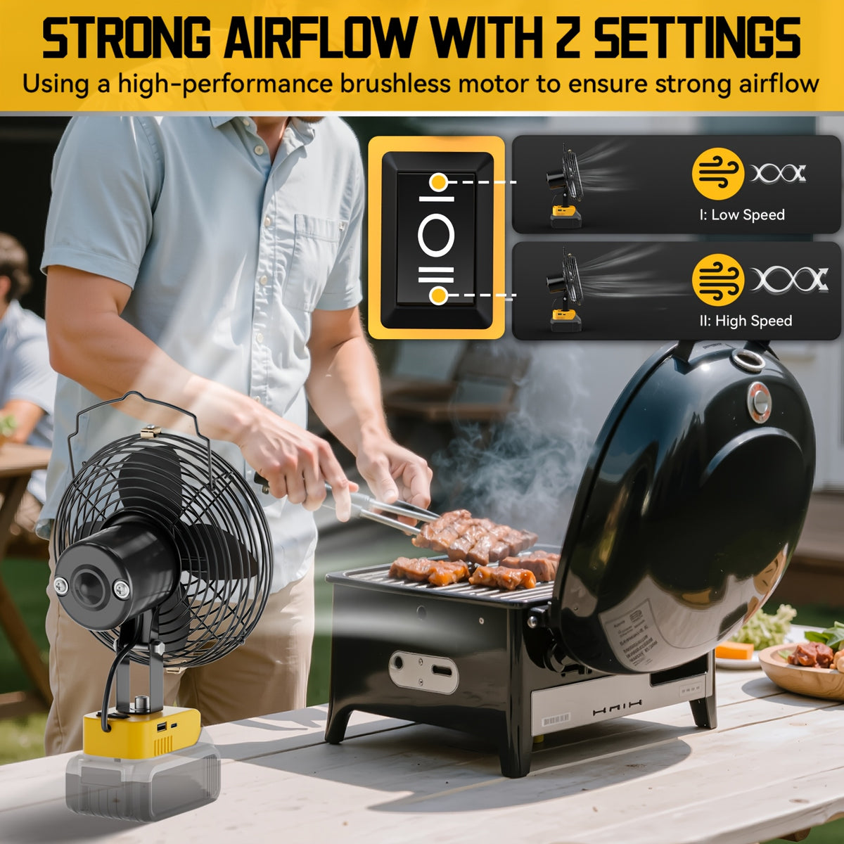 Cordless Jobsite Fan by Ecarke with 8-Inch Model Labels, USB-C Power Bank Feature and Low-Voltage Protection for Garage and Workshop Use, Battery Not Included
