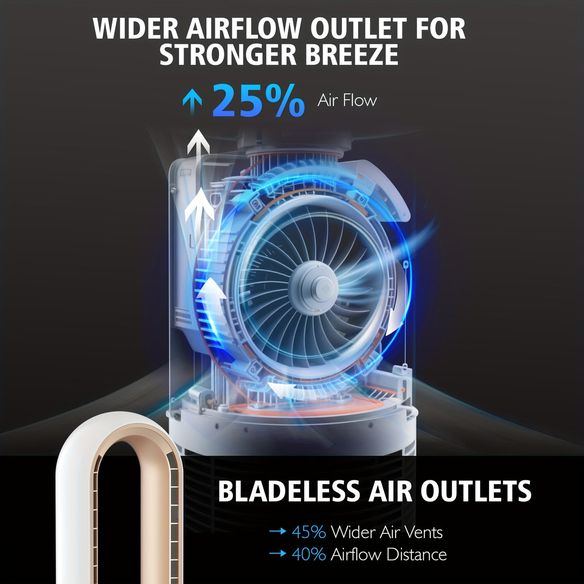 36-Inch Bladeless Tower Fan with Remote, 24 Speeds, 90-Degree Oscillation and 12-Hour Timer, Touch LED Display for Bedroom, Living Room and Office Airflow