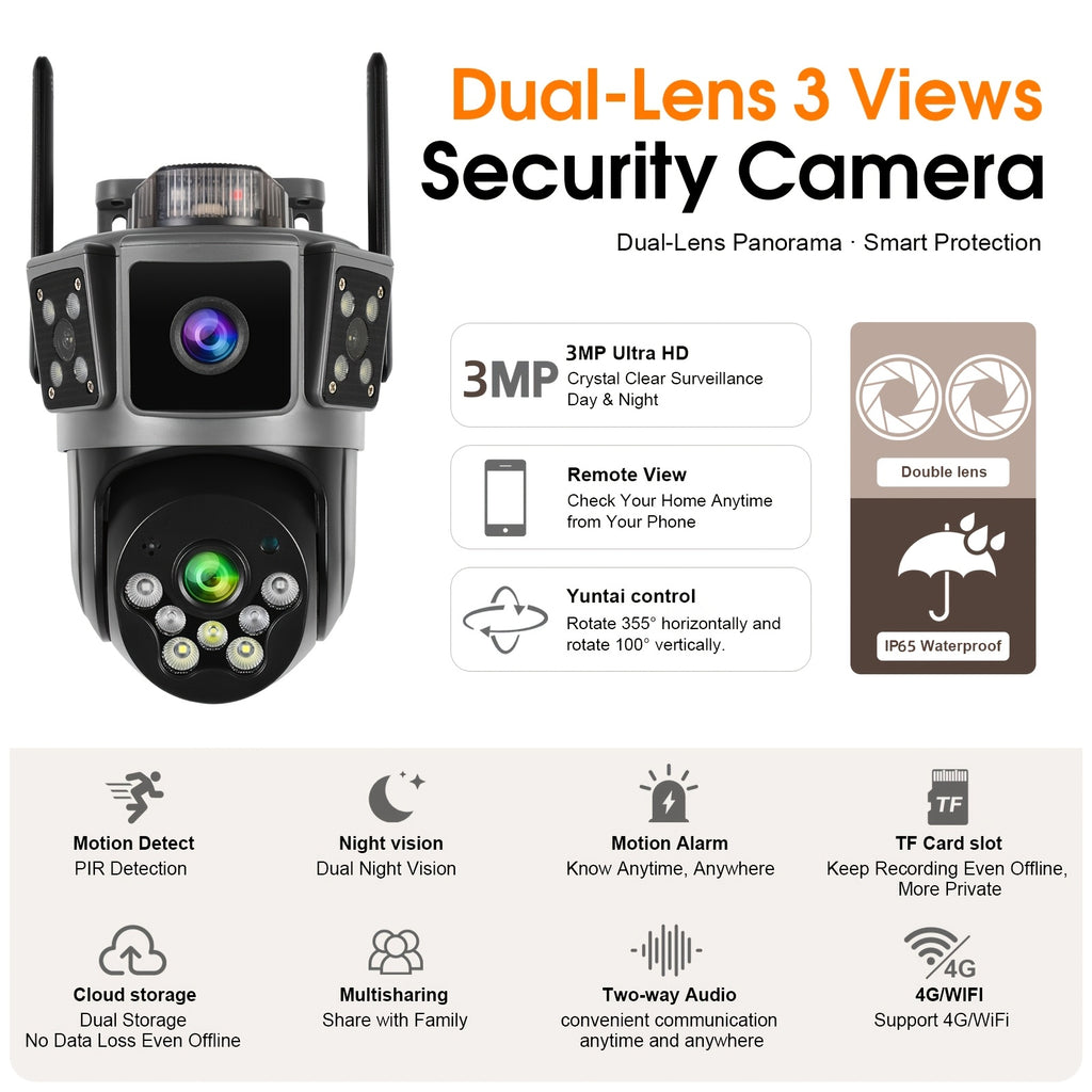 Three-Screen Dual-Lens WiFi Security Camera with Wired DC Power, O-KAM Pro App, 355° Pan and 100° Tilt, Night Vision and Two-Way Audio in White or Grey