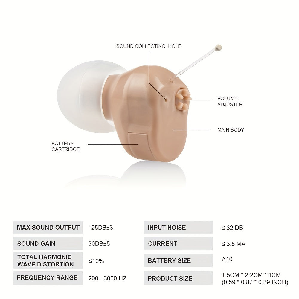 Battery-Powered Hearing Aid A10 with Compact Mini Amplifier Design and Three Listed Ear Tip Sizes, Non-Rechargeable 1pc or 2pcs Options for Adults