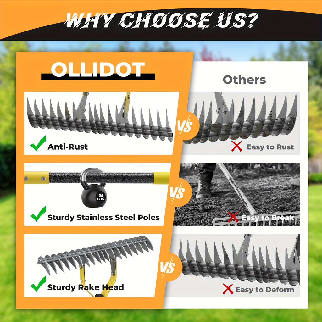 Thatch Rake with Listed 15-Inch Dethatching Blade, Manual Dual-Action Lawn Scarifier in 55inch or 72inch Models for Dead Grass Removal and Yard Care