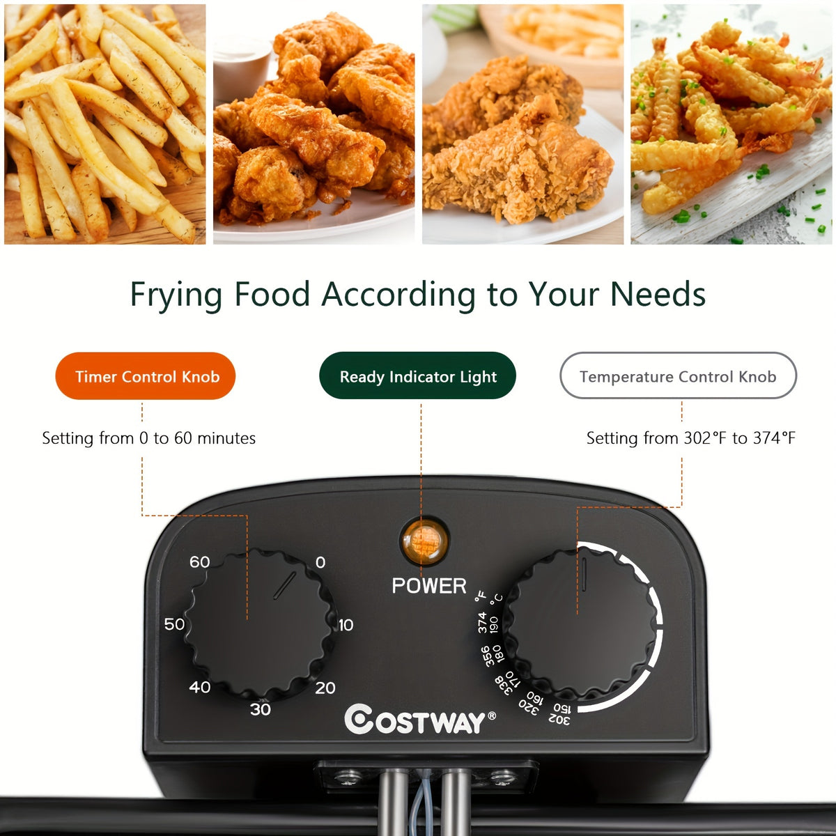 Viewing Window Electric Deep Fryer with Three Baskets, Listed 5.3QT Oil Capacity and 1700W Heating, Adjustable Temperature and Timer for Home Fried Food Preparation