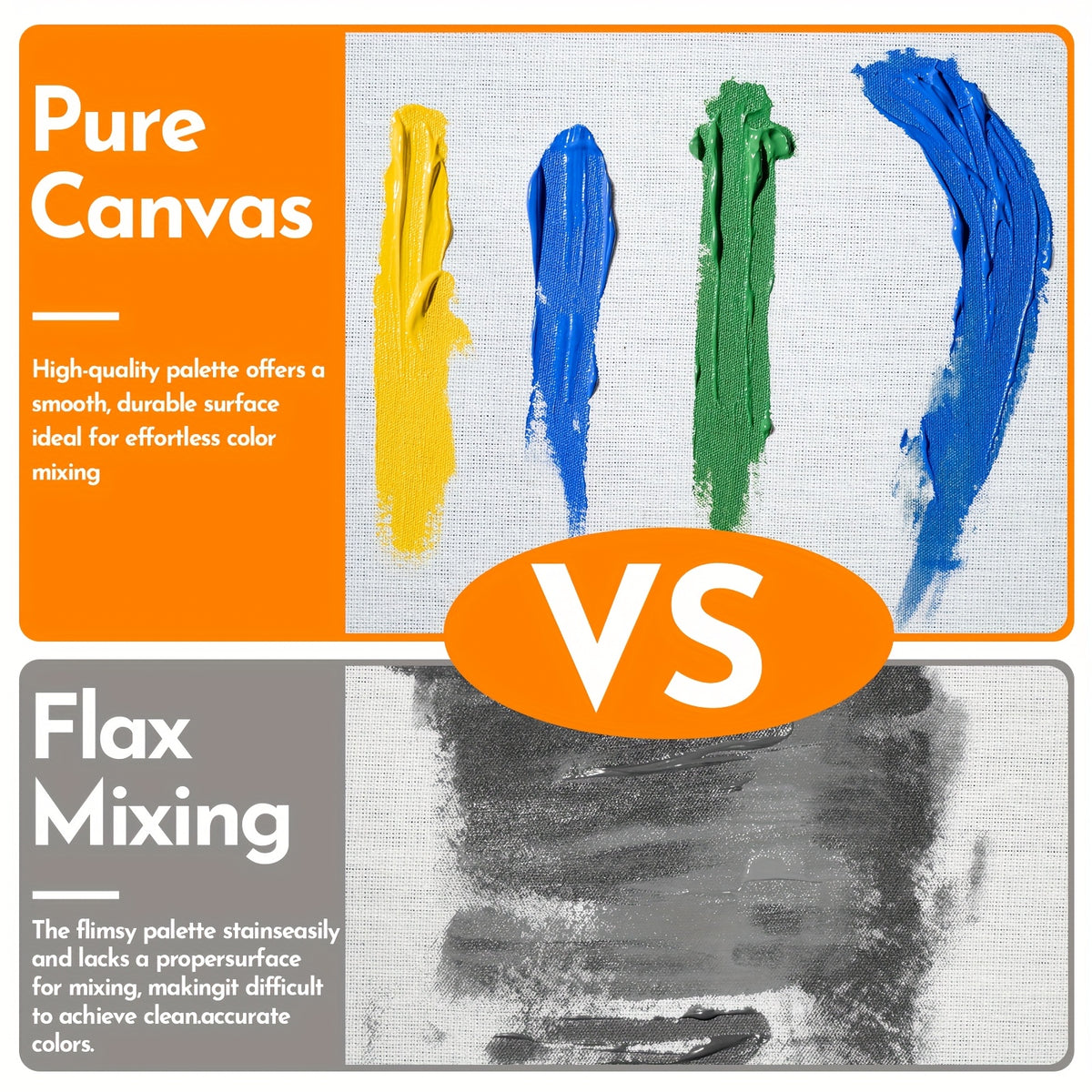 Canvas Boards with White Acrylic Gesso-Primed Cotton Surface, 12 or 24 Piece Flat Painting Panel Options for Artist Practice, Color Studies and Craft Projects