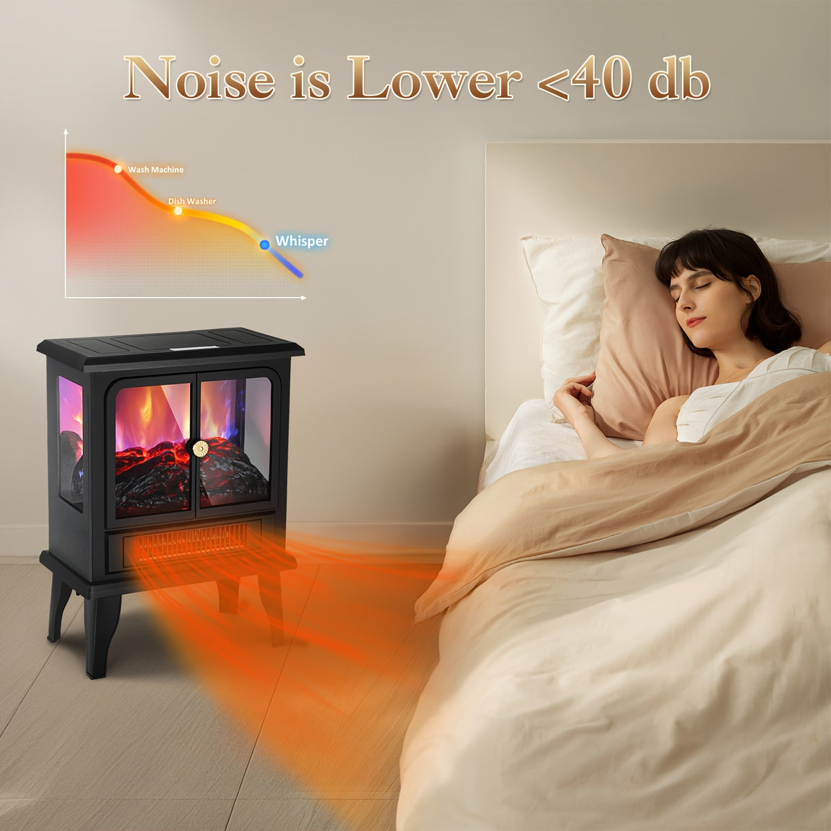 Freestanding Electric Fireplace Heater, 1500W Infrared Space Heater with 3D Flame Effect and Listed Overheat Protection for Indoor Office Warmth