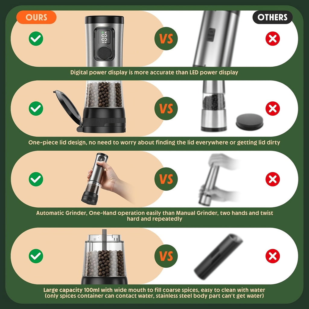Rechargeable Salt and Pepper Grinder with Adjustable Coarseness and LED Display, 3-in-1 Silvery Black or 6.76oz Double Barrel Options for Kitchen Seasoning