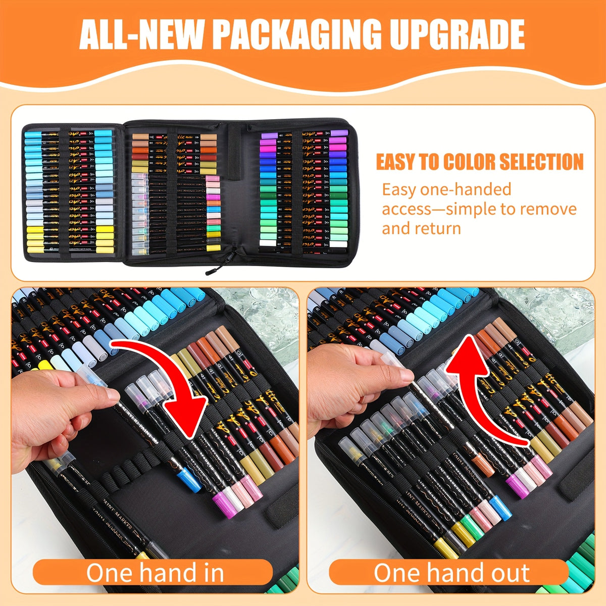 72-Piece Dual Tip Acrylic Paint Marker Set with 60 Classic and 12 Metallic Colors, Brush, Fine and Dot Tip Configurations for Decorative Craft Projects