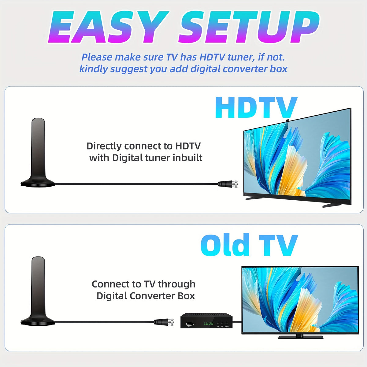 HDTV Broadcast Reception Antenna in Black for Compatible Television Setups, with Listed 4K and 1080P Support for Local Over-the-Air Viewing