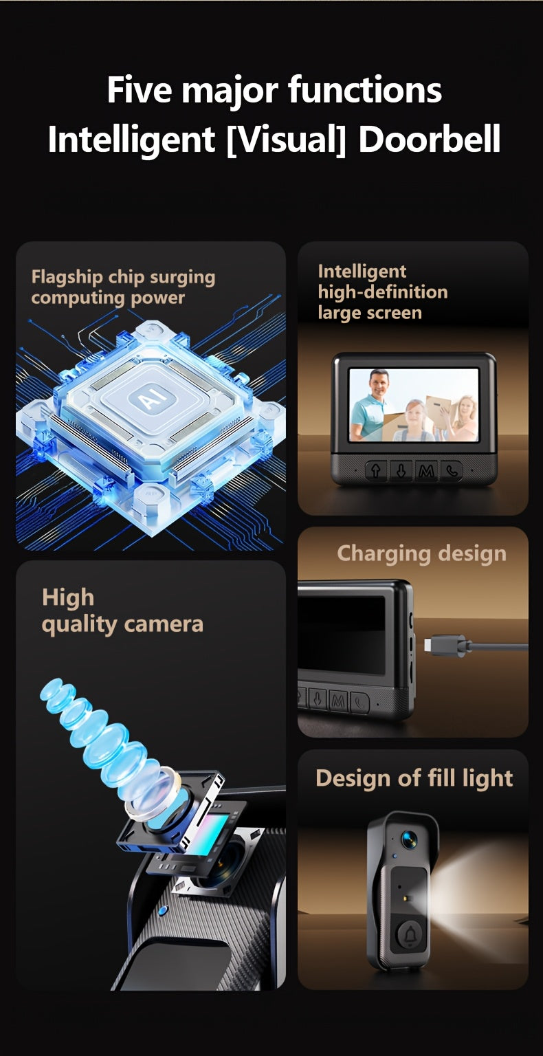 1 Set, Doorbell Camera Wireless No Subscription, Water Resistant Wireless Video Doorbell, Equipped with A 4. 3-inch Display, Real-time Communication Is Like Making A Phone Call, No Need for Button Intercom, One Click Answer, Fisheye Wide-angle Lens