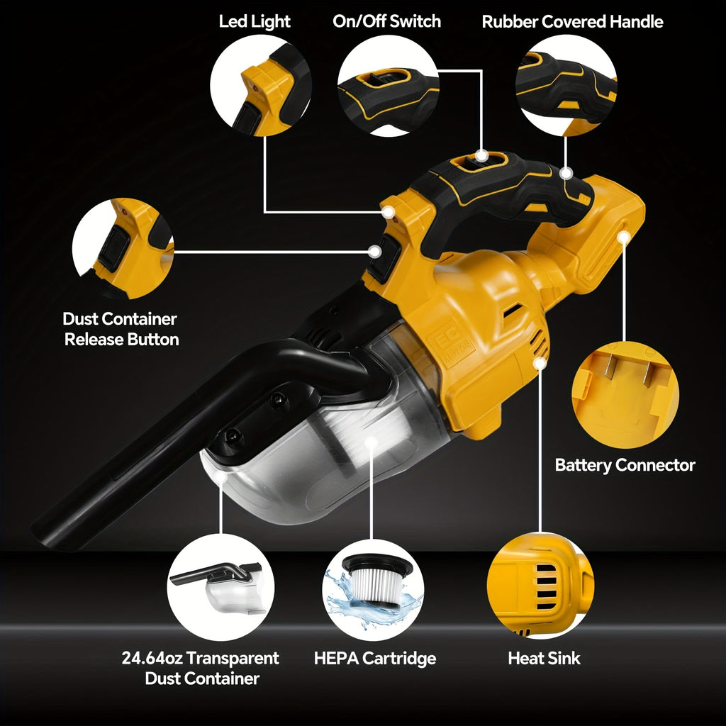 Battery-Not-Included Handheld Vacuum Cleaner Compatible with DeWalt 20V Batteries, Cordless Portable Cleaner with Listed Washable HEPA Filter for Home and Car