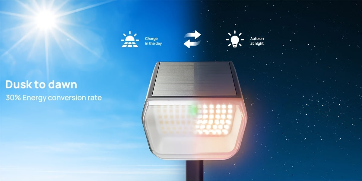 SYVIO Color-Changing Solar Landscape Spotlights with Listed 100 LEDs and Ten Modes, Multicolor Two- to Twelve-Piece Package Labels for Garden Accent Lighting