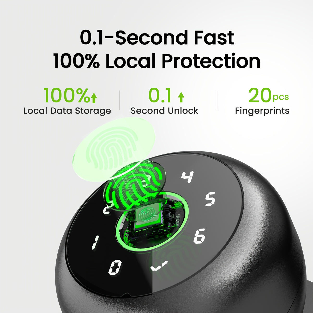 GHome Smart Door Knob Lock with Listed Fingerprint, Keypad and App Features, K20, K10, K02A and PRO Model Options for Compatible Door Access Setups