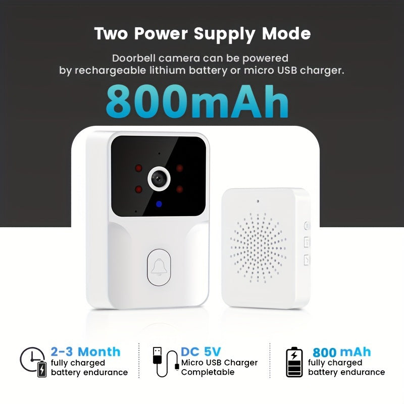 Tuya Smart WiFi Doorbell Camera, Rechargeable Wireless Video Doorbell with Night Vision, Voice Change, Two-Way Calls and Photo Recording for Home Entry