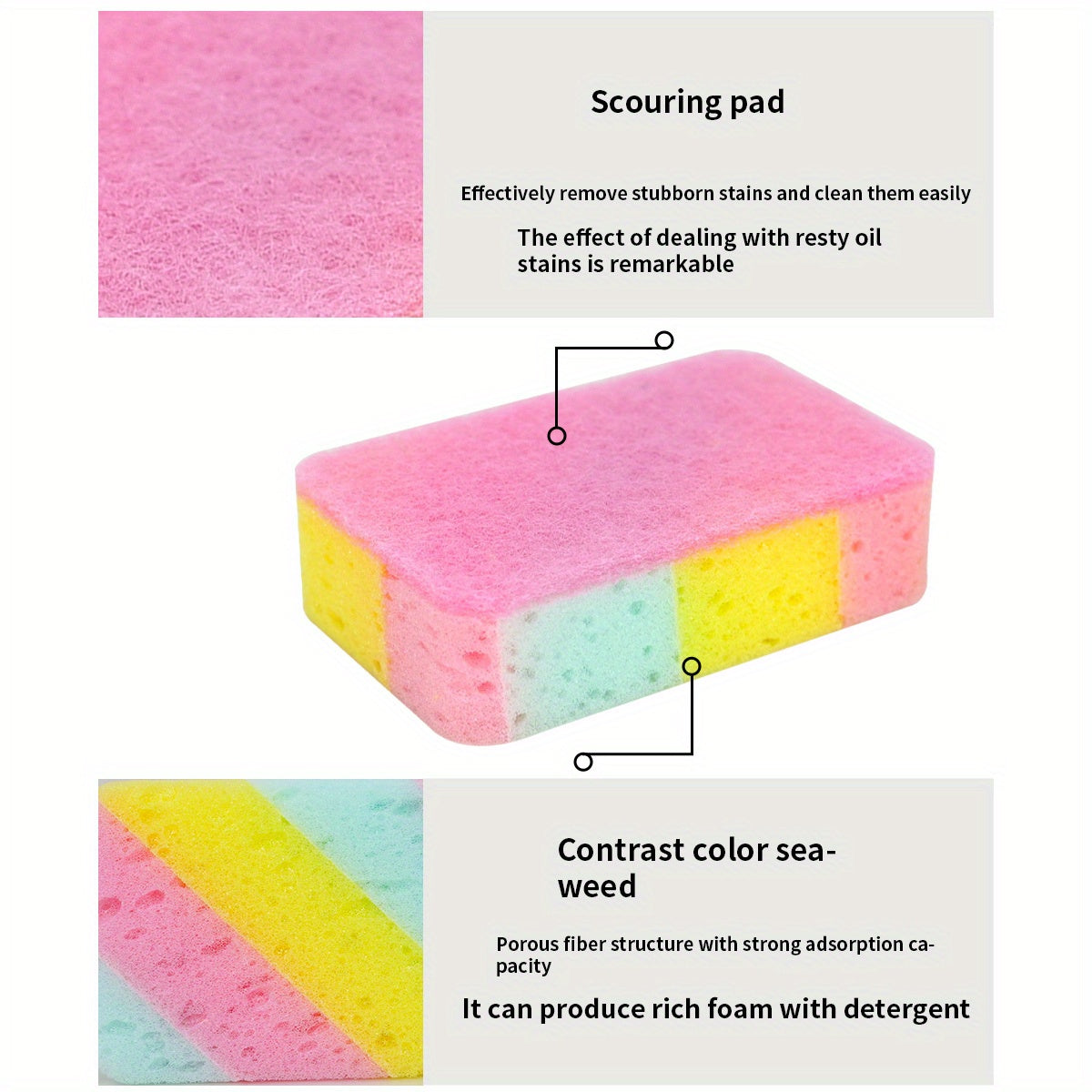 Double-Sided Cleaning Sponge, Single Random-Color Absorbent Sponge Wipe for Compatible Kitchen and Bathroom Surfaces and Everyday Household Cleanup