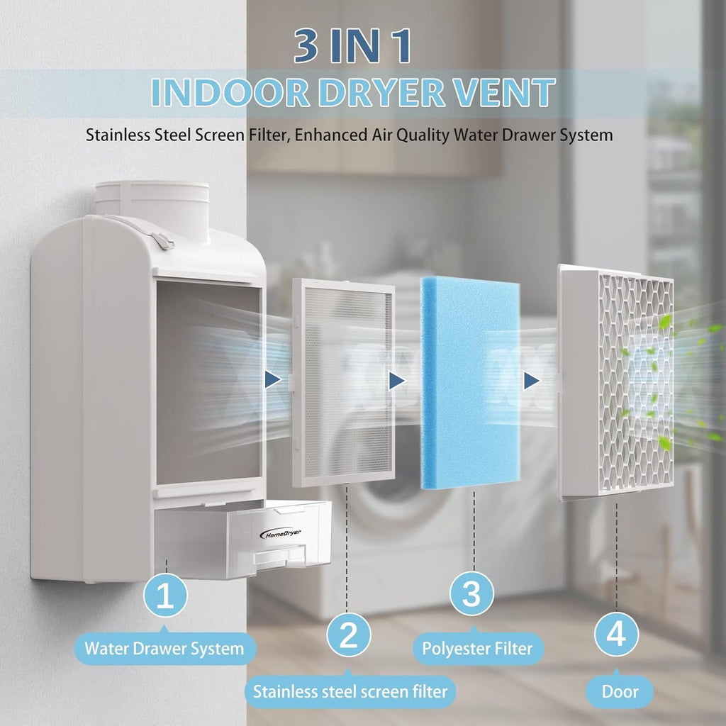 Indoor Dryer Vent Filter Box with Listed Stainless Steel Screen, Polyester Filters and Water Drawer, Indoor Dryer Vent-1 or Grey Options for Electric Dryer Review