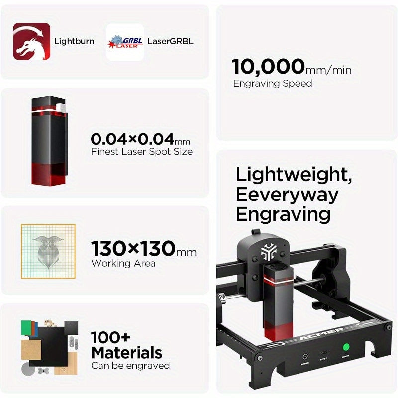 Compact Laser Engraver ACMER S1 with 2.5W Diode Output, LightBurn and LaserGRBL Software Support for Compatible Wood Crafts and Personalized Gift Projects