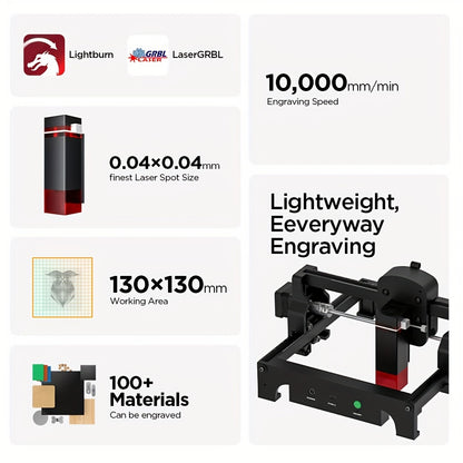 Compact Laser Engraver ACMER S1 with 2.5W Diode Output, LightBurn and LaserGRBL Software Support for Compatible Wood Crafts and Personalized Gift Projects