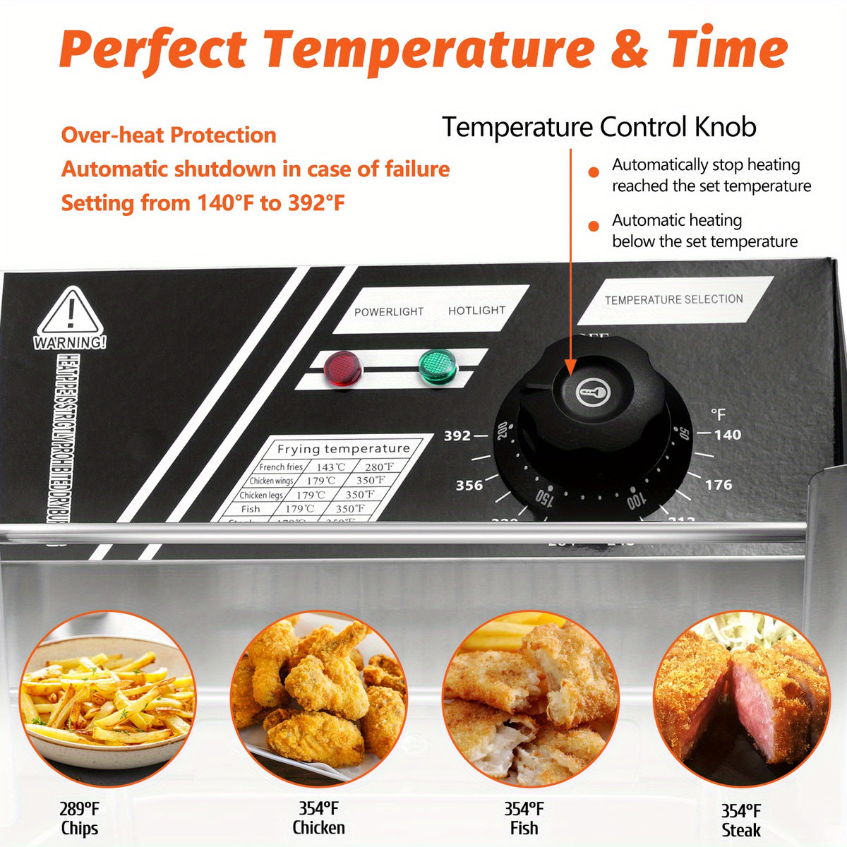 Commercial Electric Deep Fryer with Removable Tank and Lid, Stainless Steel Countertop Frying Appliance in Listed 12L Capacity for Kitchen Food Preparation
