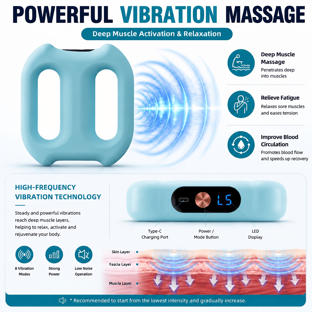 Double-Ring Electric Massager with Listed Eight Modes and Adjustable Belt, Resistance Band Package Reference for an Instruction-Guided Personal Care Routine