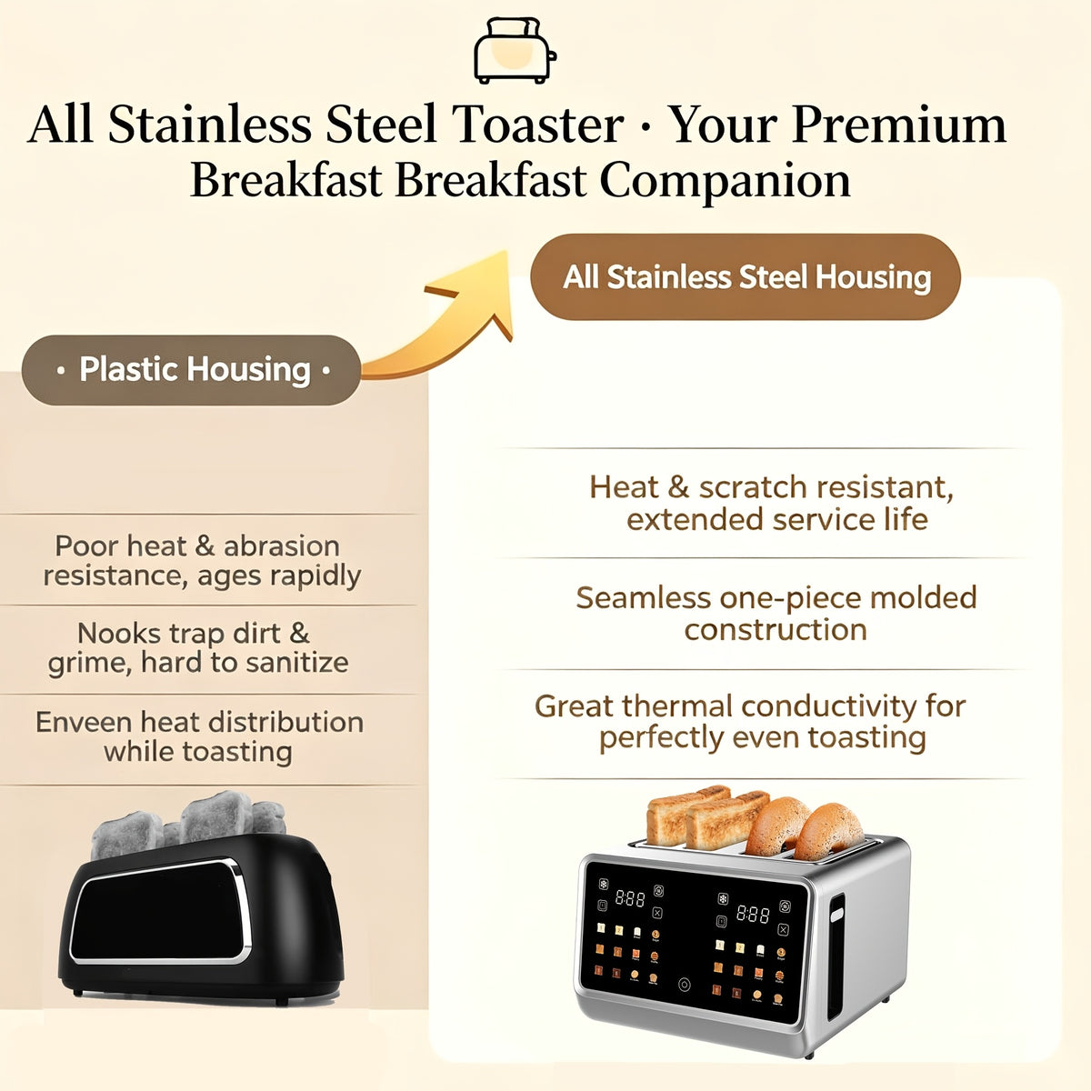 Four-Slice Digital Toaster with Listed Touchscreen, Dual Control Panels, Timer and Single-Slot Toasting, Stainless Steel Option for Bread, Bagels and Waffles