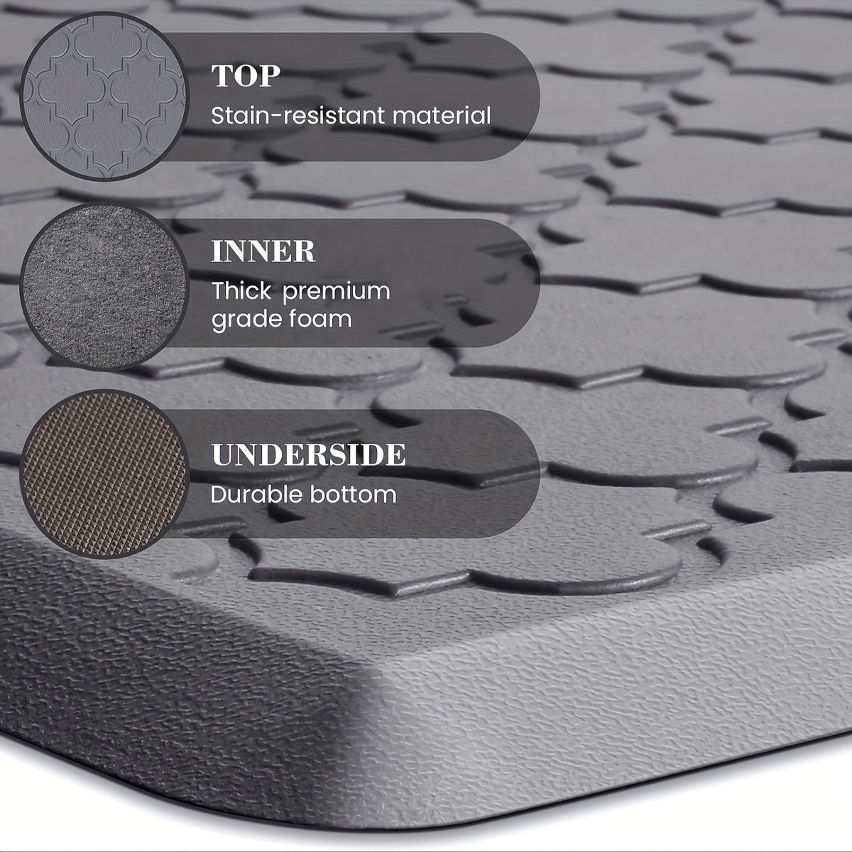 Cushioned Foam Floor Mat in Gray or Black, Single Standing Mat in 17.3 x 29.5 or 17.3 x 47 Inches for Kitchen Sink, Laundry and Home Office Areas