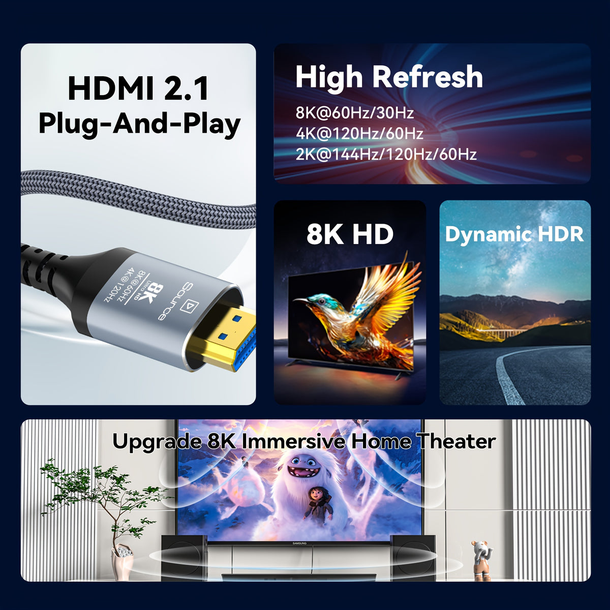 8K Fiber Optic HDTV Cable by MIZIQIER, Directional Gray Braided Cord with Listed 48Gbps, 8K60Hz and 4K120Hz Support, Three Length Options