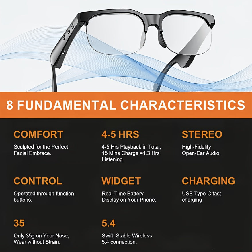 Half-Frame Smart Audio Glasses with Wireless Calling, Listed Translation Assistance and Blue, White, Black or Pink Options for Everyday Wear and Travel