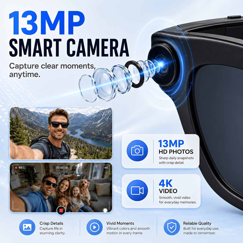 Camera Glasses by KLZO with Listed 13MP Imaging, Wireless Smart Eyewear for Photo, Video and Audio Recording, Music and Translation Features
