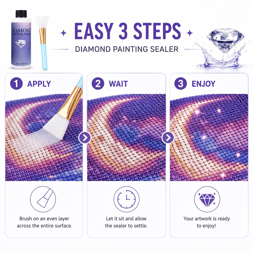 Diamond Painting Sealer Kit with Brush, Craft Surface Finishing Formula for Diamond Art and Puzzles, 240ml, 400ml or 800ml Options for Handmade Gifts