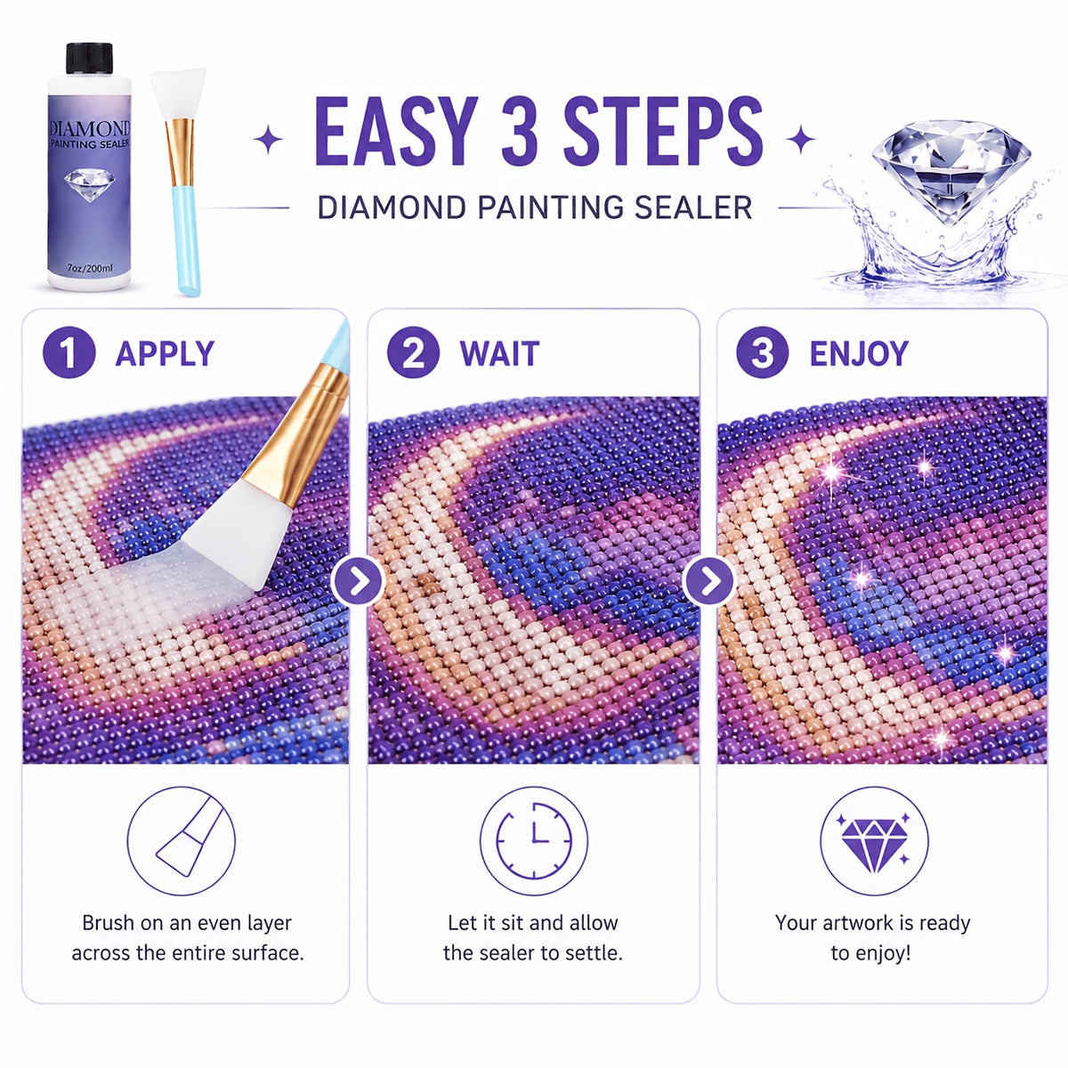 Diamond Painting Sealer Kit with Brush, Craft Surface Finishing Formula for Diamond Art and Puzzles, 240ml, 400ml or 800ml Options for Handmade Gifts
