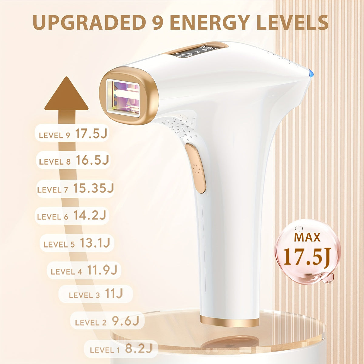 IPL Hair Removal Device for At-Home Use, 5cm² Light Window with 9 Adjustable Intensity Levels, Manual and Automatic Operation, White Beauty Tool