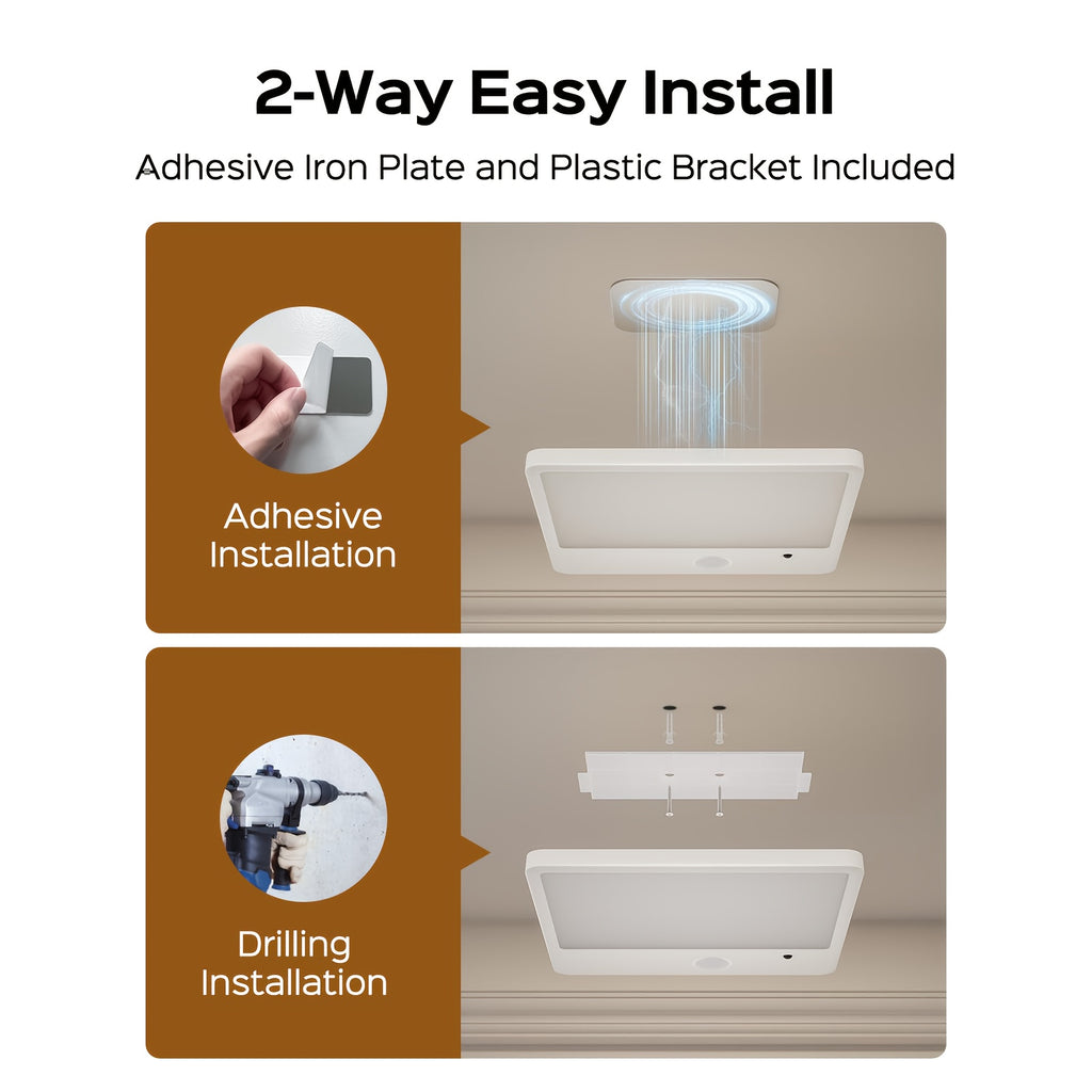 Remote-Controlled Rechargeable Ceiling Light with Listed Magnetic Mounting and Human Body Detection, One LED Lamp for Approved Indoor Hallway and Closet Locations