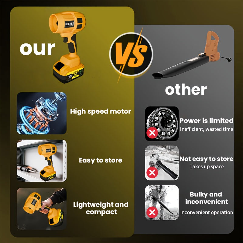 Mini Cordless Air Blower UEEKEE with Listed 30000RPM, Black One-2Ah-Battery Charger Kit or Yellow Two-2Ah-Battery Storage Bag Kit for Leaf and Dust Cleanup