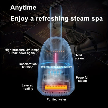 At-Home Facial Steamer Options for Personal Skin Care, Portable, Upgraded and Flagship Models with Listed Rotatable Arm and Accessory References