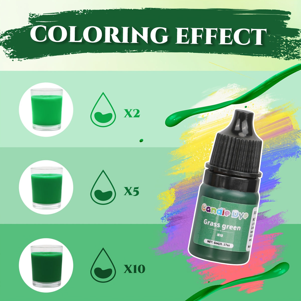 Oil Based Candle Dye Selection with Twenty-Four Listed Colors and Mixed Color Option, Craft Colorants with Soap Coloring Reference for Compatible Adult DIY Projects