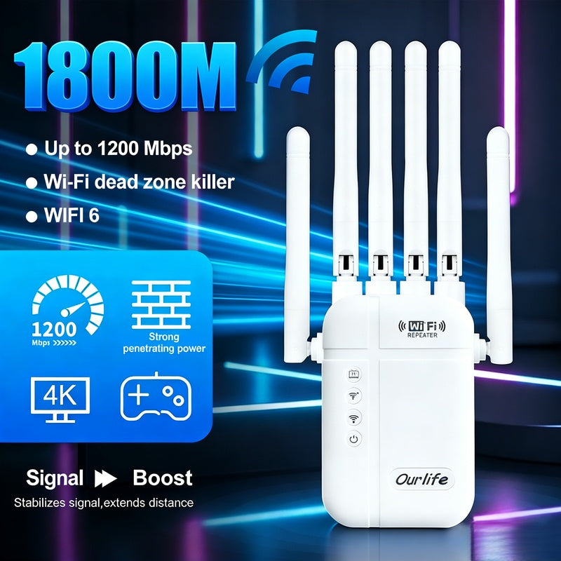 WiFi Signal Booster 0166 White Repeater with Listed Dual-Band 2.4GHz and 5GHz Support, Ethernet Port, One-Button Setup and Access Point Mode for Home Networks