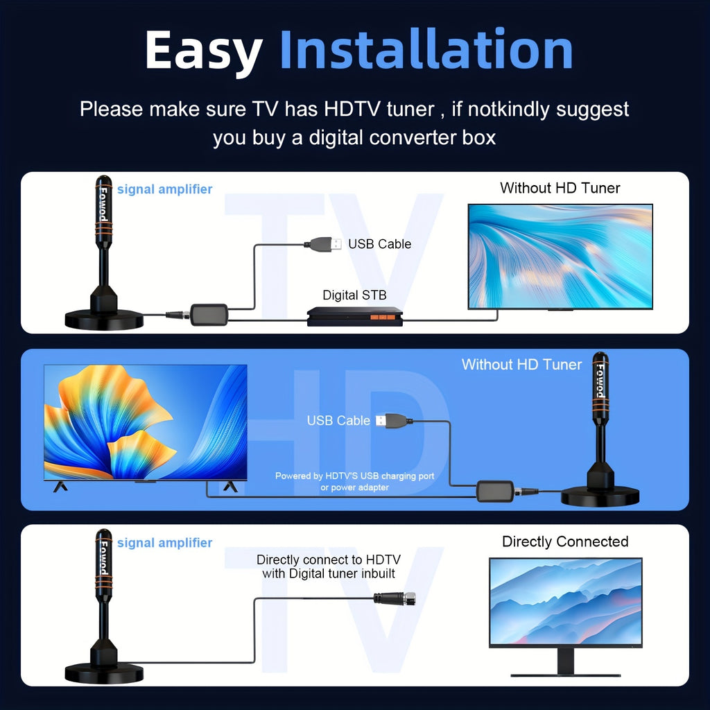 Portable HDTV Antenna with Signal Booster and Listed Built-In Filter, Television Reception Accessory for Compatible Home TV Setups and Flexible Placement