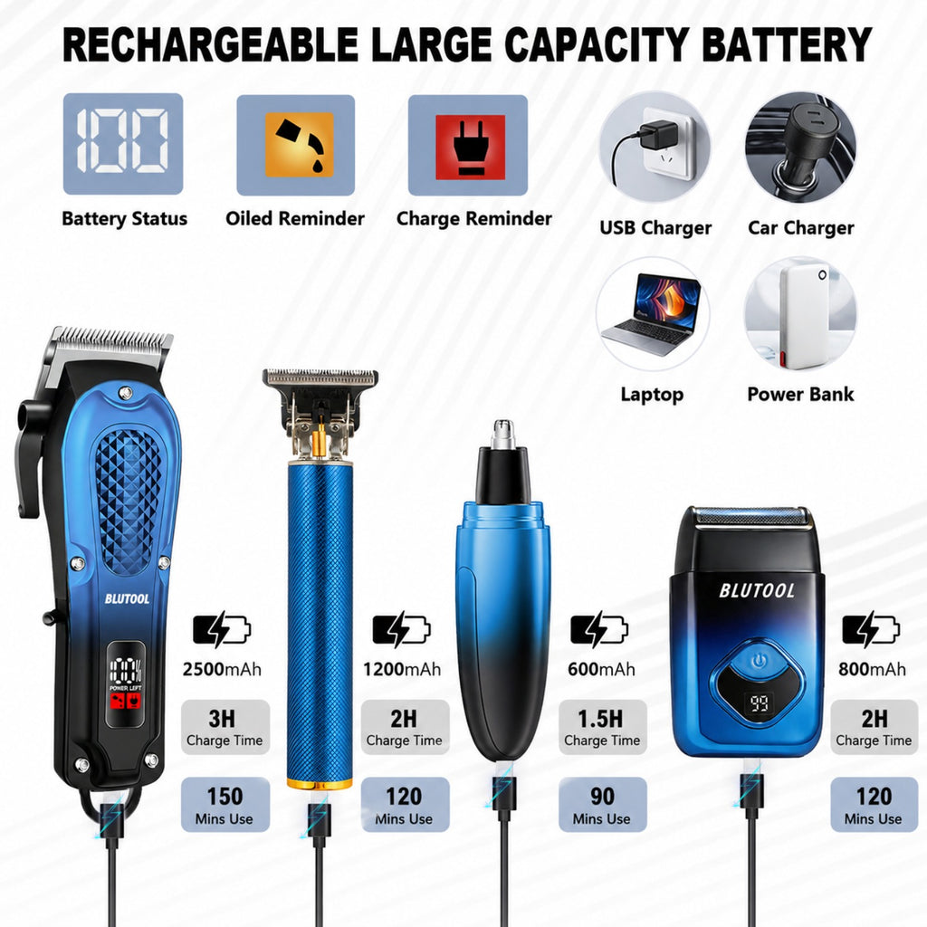 Cordless Hair Clipper and Trimming Kit for Men with LCD Display, Listed Zero-Gap Blades and Dual USB Charging, Black-2 or Golden-4PCS-2 Package Options