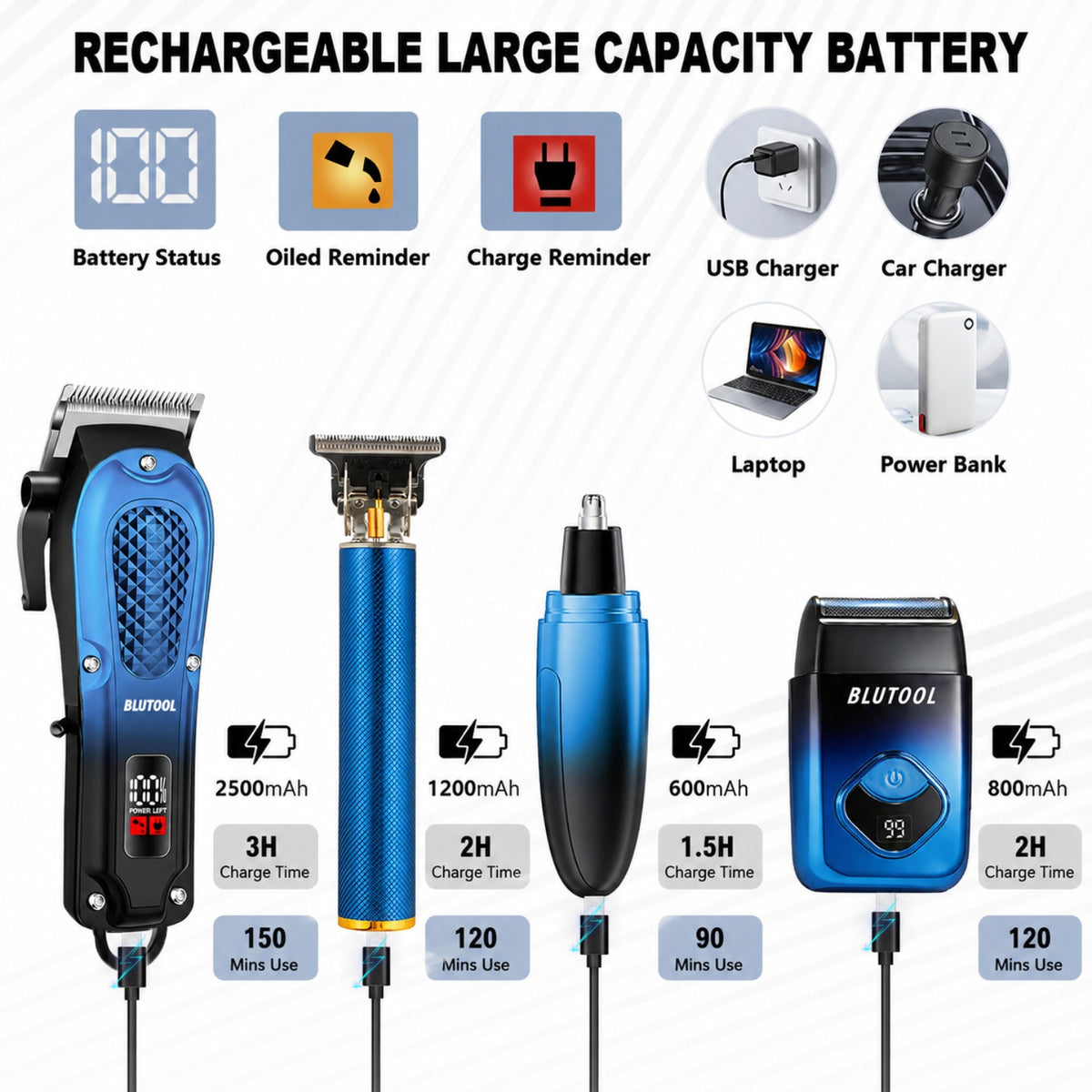 Cordless Hair Clipper and Trimming Kit for Men with LCD Display, Listed Zero-Gap Blades and Dual USB Charging, Black-2 or Golden-4PCS-2 Package Options