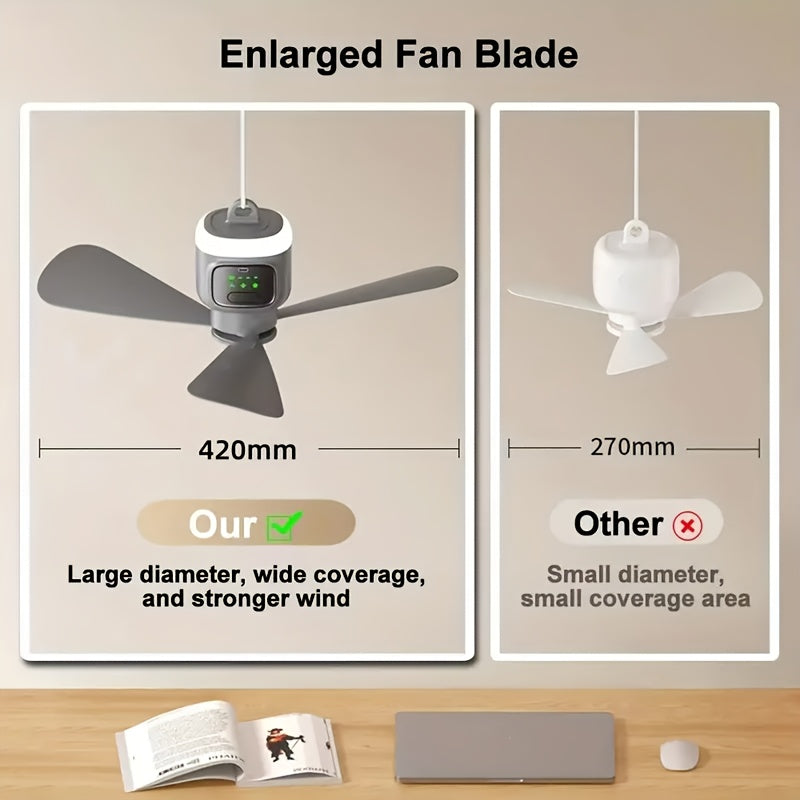 USB-Rechargeable Hanging Fan with Light and Listed 12000mAh Battery, Remote Control and Hook for Compatible Gazebo, Pop-Up Tent and Courtyard Airflow