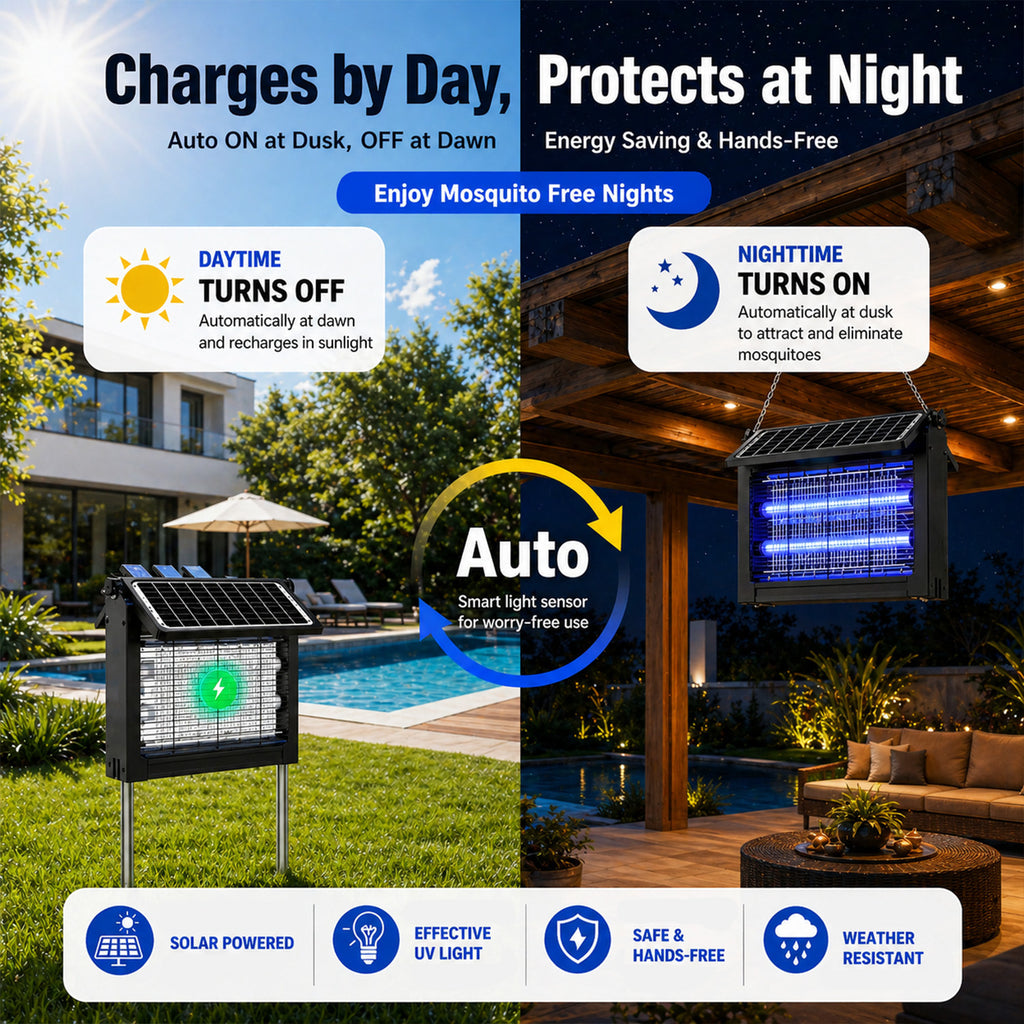 Bug Zapper 4200V Outdoor Solar Powered, Dual Solar Panel USB Rechargeable Insect Trap with Auto On/Off, IPX4 Waterproof for Patio, Backyard, Garden and Camping